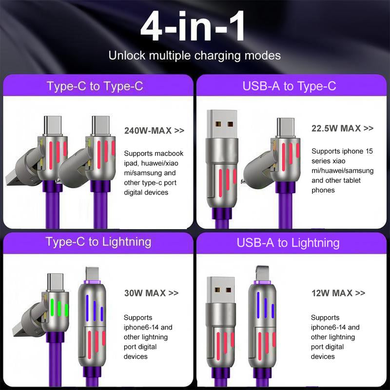 [Buy 1 Get 3 Free] 4-In-1 Multi USB Charging Cable with USBA, USBC, Lightning-Max65W Fast Charging & Data Sync for Iphone16/15,Ipad Pro, Fast Charge USB Cable 4-In-1 with Breathing Light Type-C Data Charging Cable